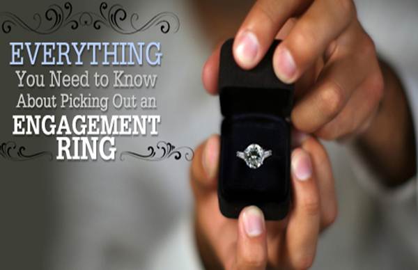 How to pick out a wedding ring